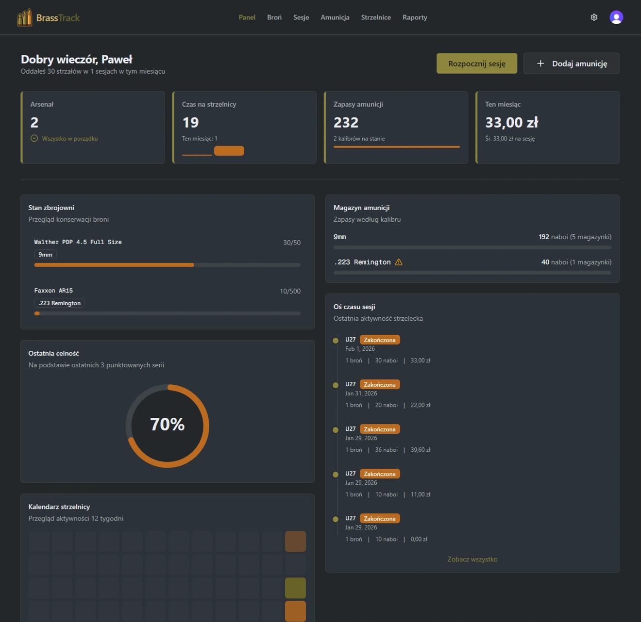 Dashboard z heatmapą